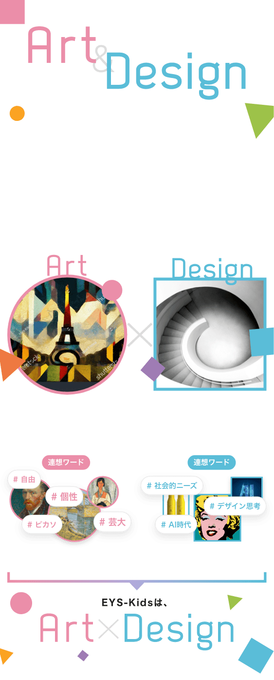 Art&Design 連想ワード