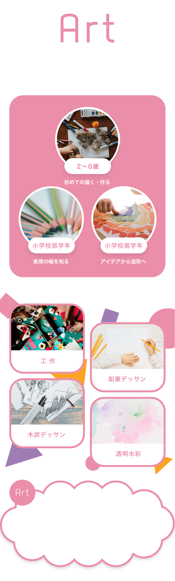 Art ４〜６歳　小学校低学年　小学校高学年