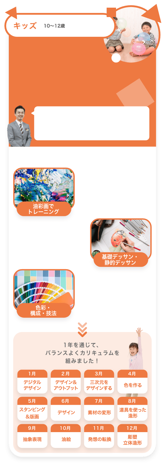 ジュニアクラス　小学校４〜６年 油彩画でイメージトレーニング　基礎デッサン・静的デッサン　色彩・構成・技法　１年を通じてバランス良くカリキュラムを組みました