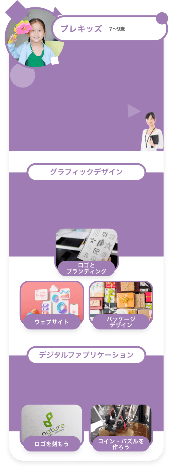 キッズクラス　小学校１〜３年 平面課題　立体課題　ロゴとブランディング　ウェブサイト　パッケージデザイン　ロゴを刻もう　コイン・パズルを作ろう
