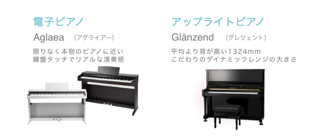 電子ピアノ Aglaea(アグライアー)限りなく本物のピアノに近い鍵盤タッチでリアルな演奏感 アップライトピアノ Glänzend (グレンツェント) 平均より背が高い全高1324mm こだわりのダイナミックレンジの大きさ