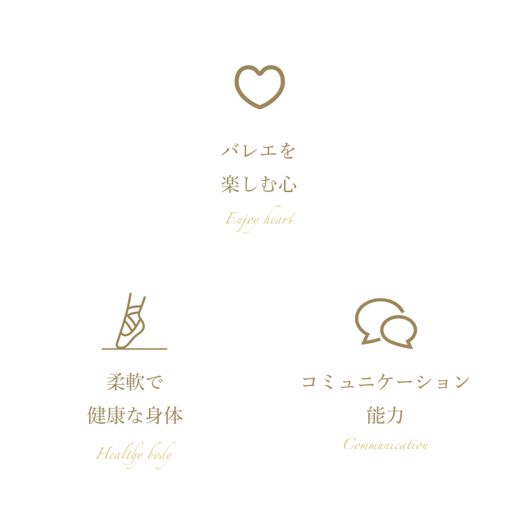 バレエを楽しむ心/柔軟で健康な身体/コミュニケーション能力