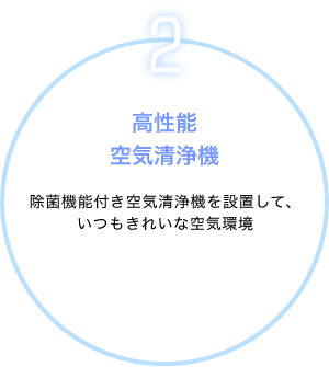 2.高性能空気清浄機。除菌機能付き空気清浄機を設置して、いつもきれいな空気環境