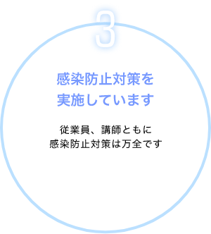 3. 感染防止対策を実施しています。従業員、講師ともに感染防止対策は万全です