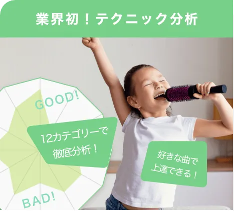 業界初テクニック分析。12カテゴリーで徹底分析！好きな歌で上達できる！