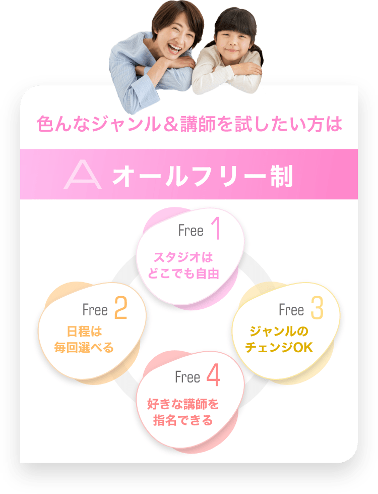 子供のサックス教室ならEYS-Kids！まずは無料体験