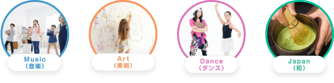 音楽 芸術 ダンス 和