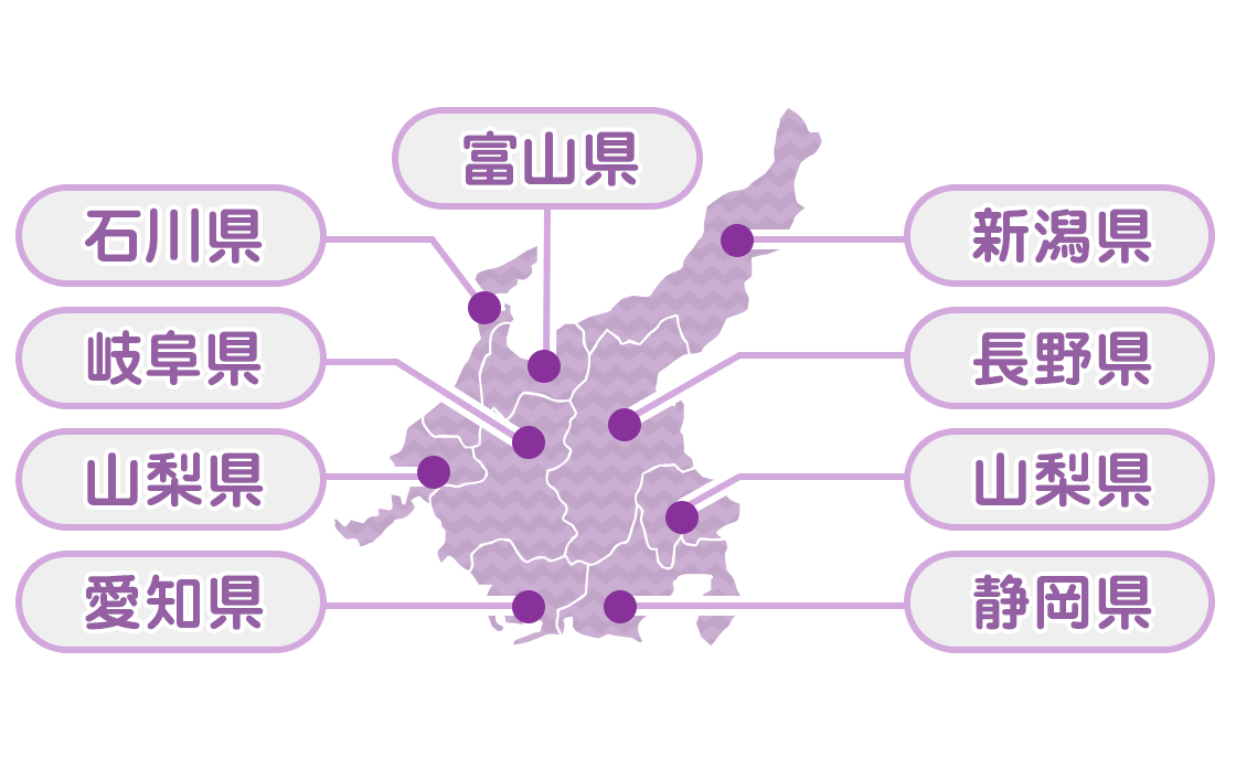 中部