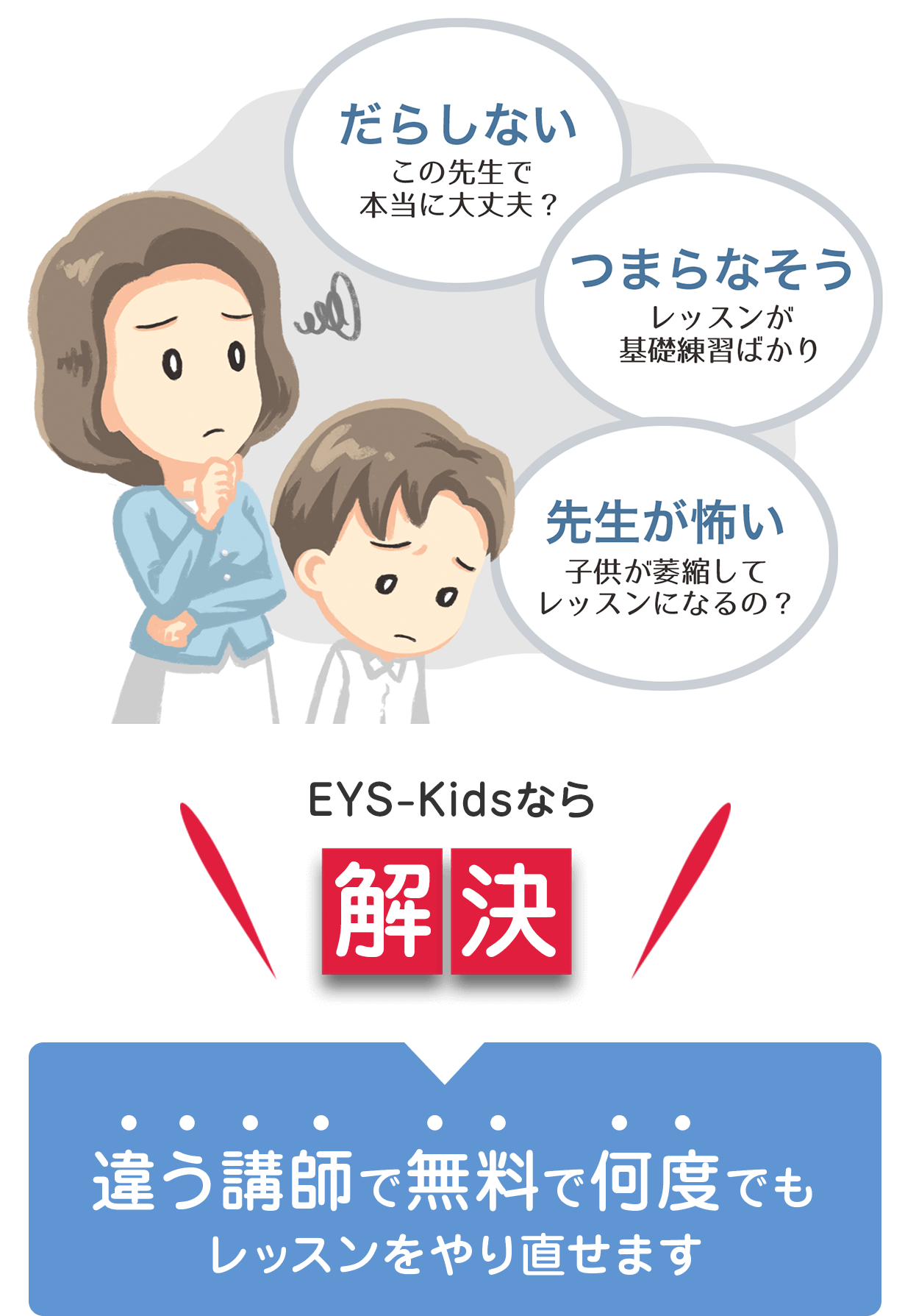 だらしない この先生で本当に大丈夫? つまらなそう レッスンが基礎練習ばかり 先生が怖い 子供が萎縮してレッスンになるの? EYS-Kidsなら解決 違う講師を無料で何度でもレッスンをやり直せます