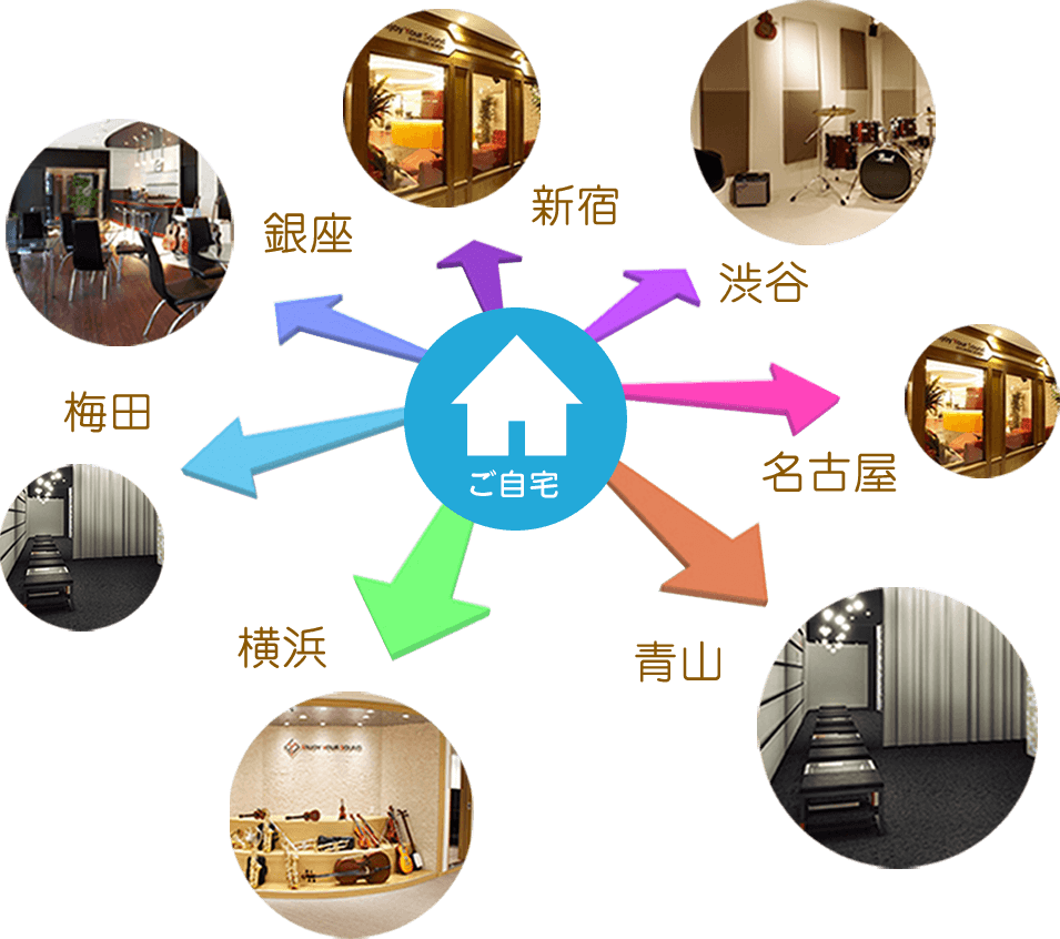 ご自宅 新宿 渋谷 名古屋 青山 横浜 梅田 銀座