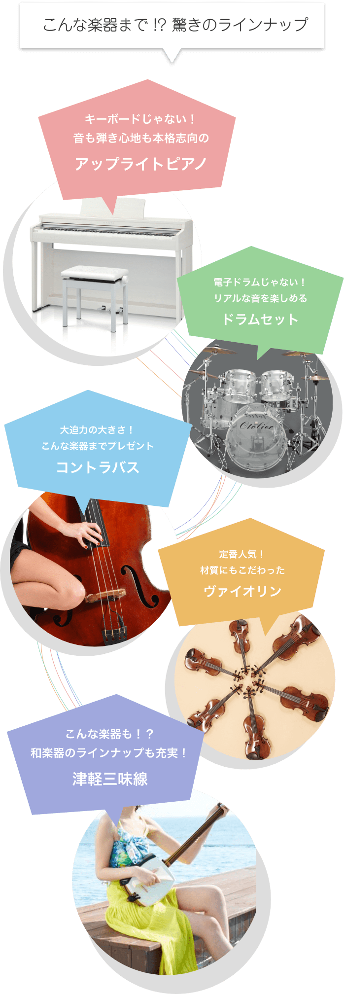 キーボードじゃない!音も弾き心地も本格志向のアップライトピアノ 電子ドラムじゃない!リアルな音を楽しめるドラムセット 大迫力の大きさ!こんな楽器までプレゼント 定番人気材質にもこだわったヴァイオリン こんな楽器も!?数楽器のラインナップも充実!津軽三味線