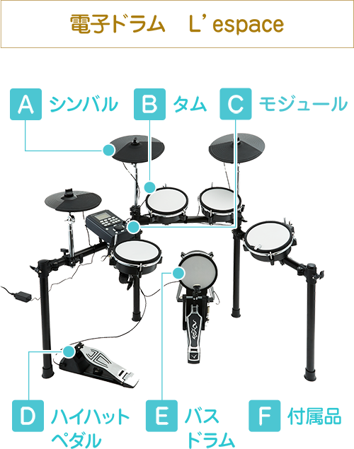 電子ドラム Lespace レスペース Eys Kids 子供向け音楽教室で1人1人に向き合った音楽レッスン