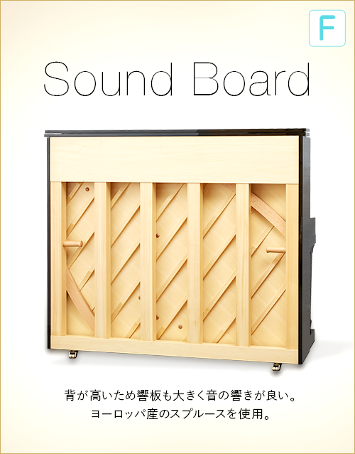 F  Sound Board　背が高いため、響板も大きく音の響きが良い。ヨーロッパ産のスプルースを使用。