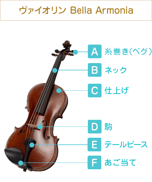 10％OFF 美品 Bella armonia バイオリン 4 EYSオリジナル楽器 zlote