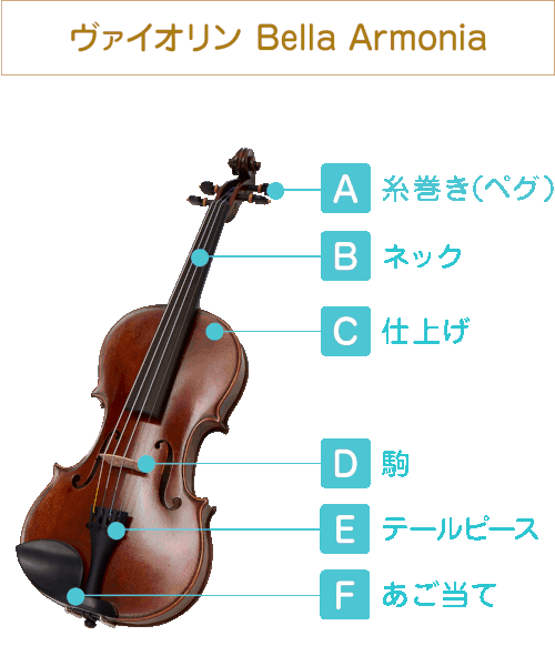 バイオリン Otolier Bella armonia楽器・機材