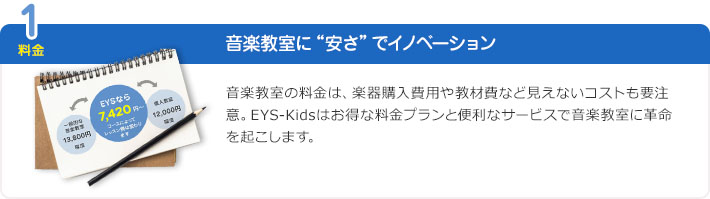 1 料金 音楽教室に安さでイノベーション 音楽教室の料金は、楽器購入費用や教材費など見えないコストも要注意。EYS-Kidsはお特な料金プランと便利なサービスで音楽教室に革命を起こします。