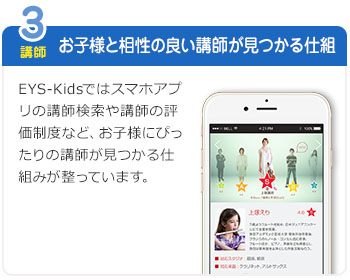 3 講師 お子様と相性の良い講師が見つかる仕組 EYS-Kidsではスマホアプリの講師検索や講師の評価制度など、お子様にぴったりの講師が見つかる仕組みが整っています。