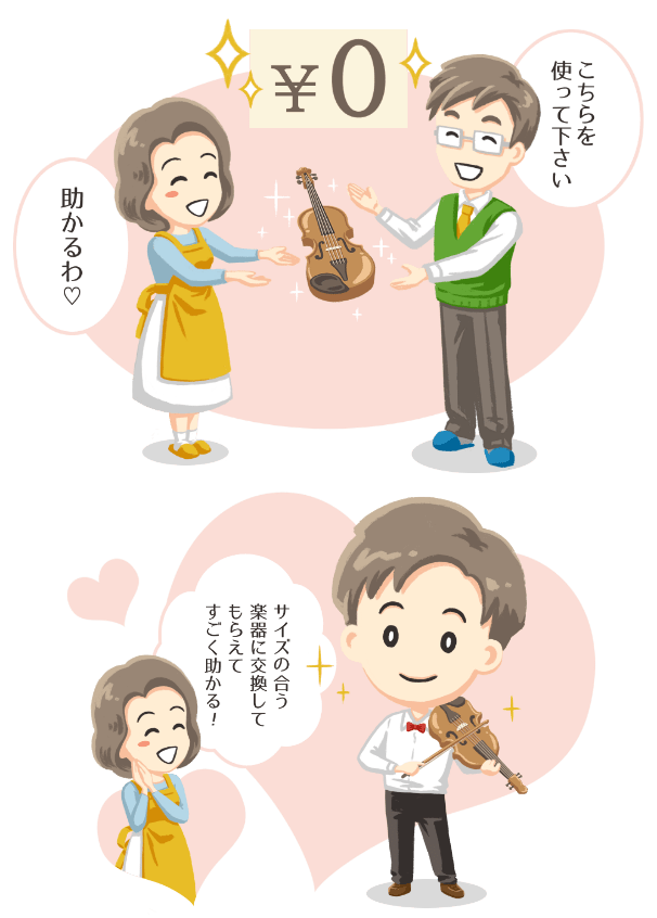 「助かるわ」「こちらを使ってください」「サイズの合う楽器に交換してもらえてすごく助かる」