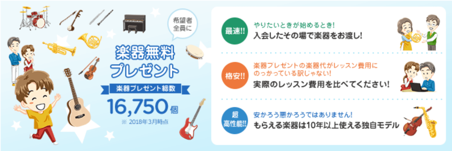 希望者全員に楽器無料プレゼント「楽器プレゼント」16,750個 「最速 やりたいときが始めるとき、入会したその場で楽器をお渡し!」 「格安、楽器プレゼントの楽器代がレッスン費用にのっかっている訳しゃない」 「実際のレッスン費用を比べてください!」 「高性能、安かろう悪かろうではありません!、もらえる楽器は10年以上使える独自モデル」