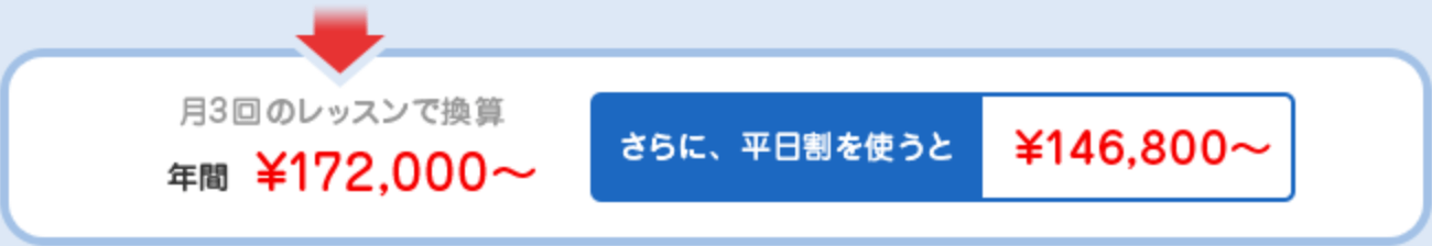 月3回のレッスンで換算年間¥172000円~「さらに、平日割を使うと¥146800~」