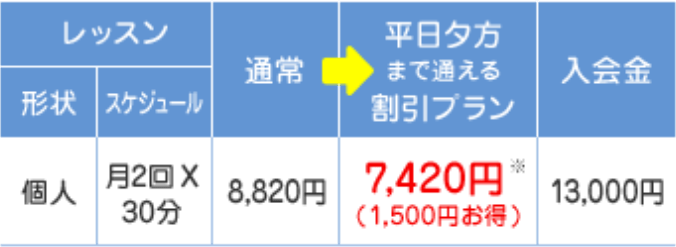 「レッスン、形状個人、スケジュール月二回X30分」「通常8820円」「平日夕方まで通える割引プラン7420円」「入会金13000円」