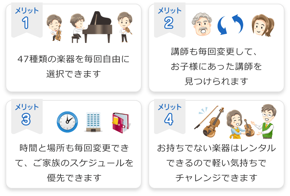 「メッリト1. 47種類の楽器を毎回自由に選択できます」「メッリト2. 講師も毎回変更して、お子様にあった講師を見つけられます」「メッリト3. 時間と場所も毎回変更できて、ご家族のスケジュールを優先できます」「メッリト4. お持ちでない楽器はレンタルできるので軽い気持ちでチャレンジできます」