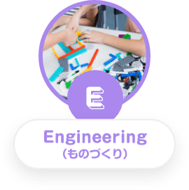 E. Engineering（ものづくり）