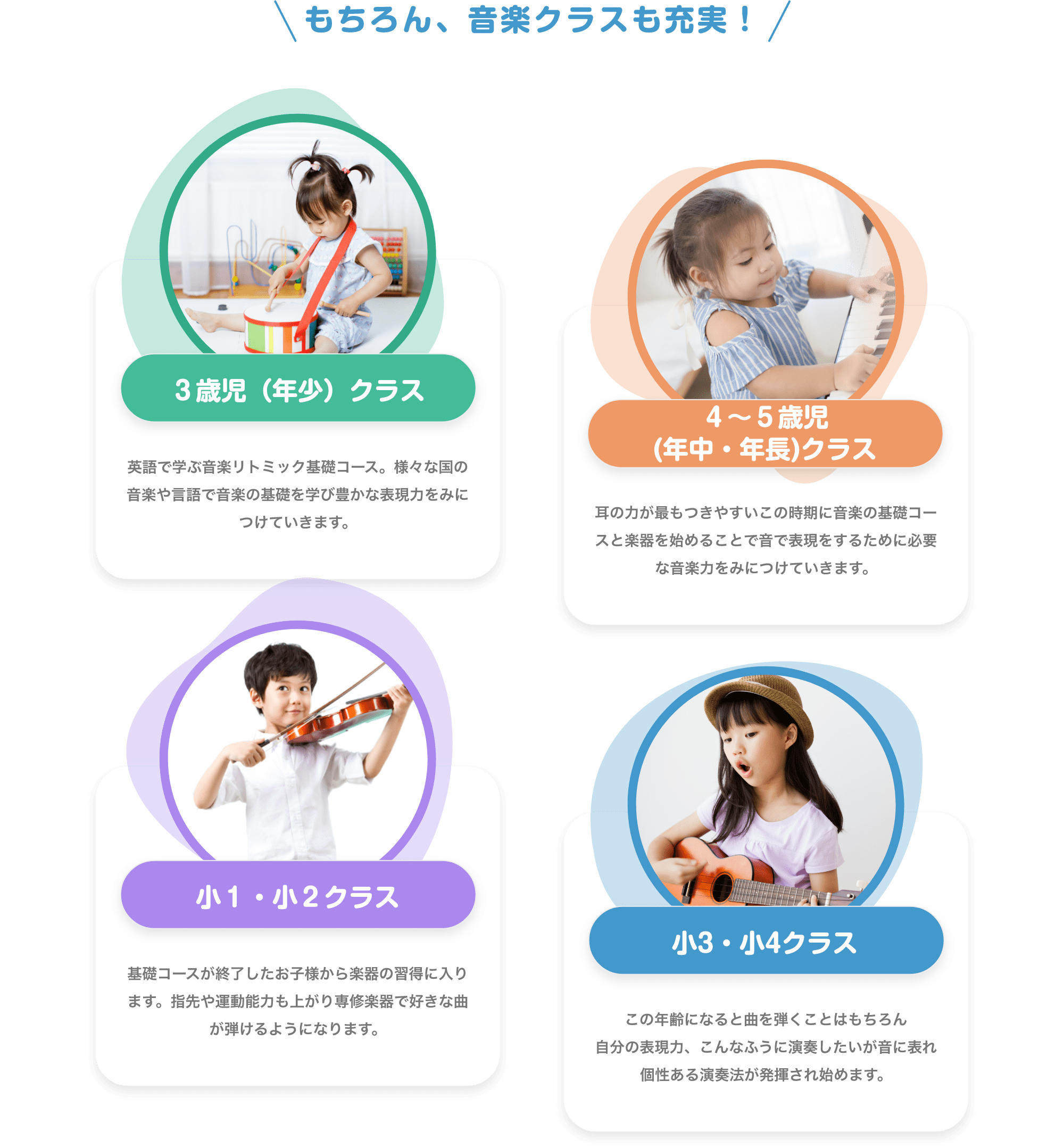 もちろん、音楽クラスも充実!、「3歳児(年少)クラス、英語で学ぶ音楽リトミック基礎コース。様々な国の音楽や言語で音楽の基礎を学び豊かな表現力をみにつけていきます。」「4〜5歳児(年中・年長)クラス、耳の力が最もつきやすいこの時期に音楽の基礎コースと楽器を始めることで音で表現をするために必要な音楽力をみにつけていきます。」「小1・小2クラス、基礎コースが終了したお子様から楽器の習得に入ります。指先や運動能力も上がり専修楽器で好きな曲が弾けるようになります。」「小3・小4クラス、この年齢になると曲を弾くことはもちろん自分の表現力、こんなふうに演奏したいが音に表れ個性ある演奏法が発揮され始めます。」