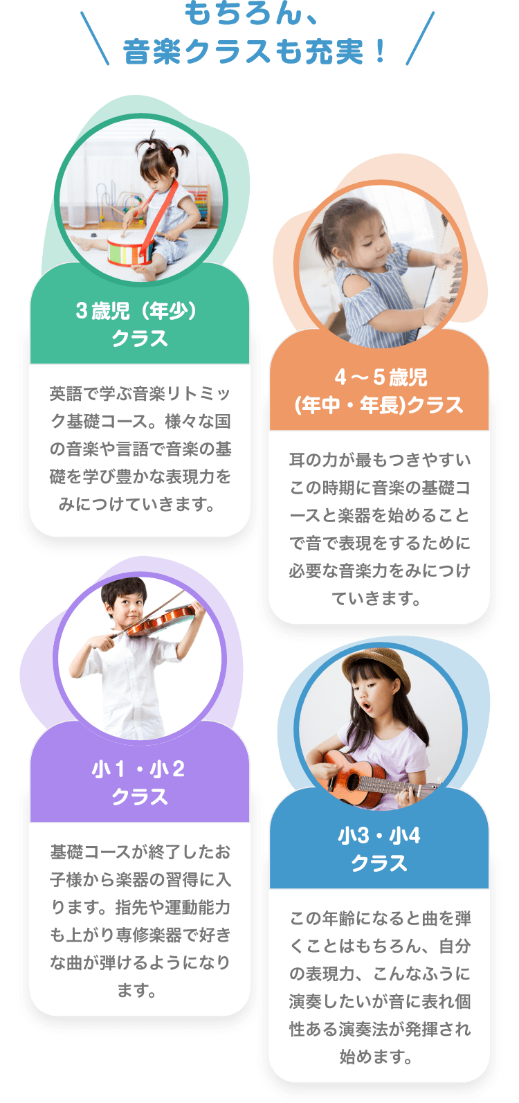 もちろん、音楽クラスも充実!、「3歳児(年少)クラス、英語で学ぶ音楽リトミック基礎コース。様々な国の音楽や言語で音楽の基礎を学び豊かな表現力をみにつけていきます。」「4〜5歳児(年中・年長)クラス、耳の力が最もつきやすいこの時期に音楽の基礎コースと楽器を始めることで音で表現をするために必要な音楽力をみにつけていきます。」「小1・小2クラス、基礎コースが終了したお子様から楽器の習得に入ります。指先や運動能力も上がり専修楽器で好きな曲が弾けるようになります。」「小3・小4クラス、この年齢になると曲を弾くことはもちろん自分の表現力、こんなふうに演奏したいが音に表れ個性ある演奏法が発揮され始めます。」