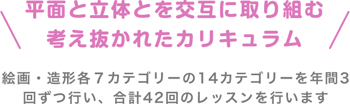 \平面と立体とを交互に取り組む考え抜かれたカリキュラム/ 絵画・造形各7カテゴリーの14カテゴリーを年間3回ずつ行い、合計42回のレッスンを行います