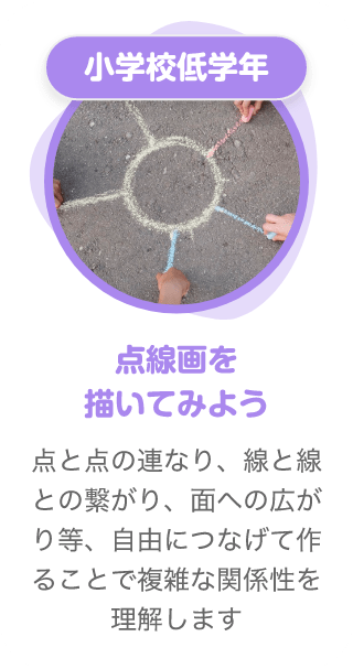 小学校低学年 点線画を描いてみよう 点と点の連なり、線と線との繋がり、面への広がり等、自由につなげて作ることで複雑な関係性を理解します