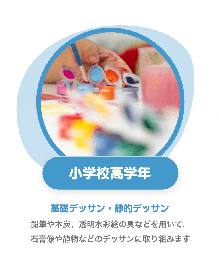 小学校高学年 基礎デッサン・静的デッサン 鉛筆や木炭、透明水彩絵の具などを用いて、石膏像や静物などのデッサンに取り組みます