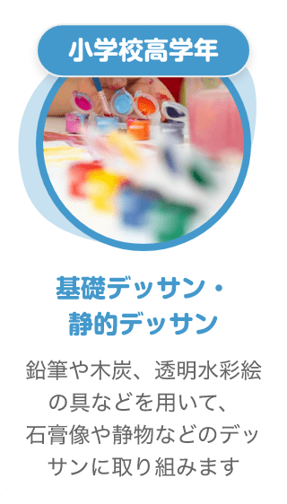 小学校高学年 基礎デッサン・静的デッサン 鉛筆や木炭、透明水彩絵の具などを用いて、石膏像や静物などのデッサンに取り組みます