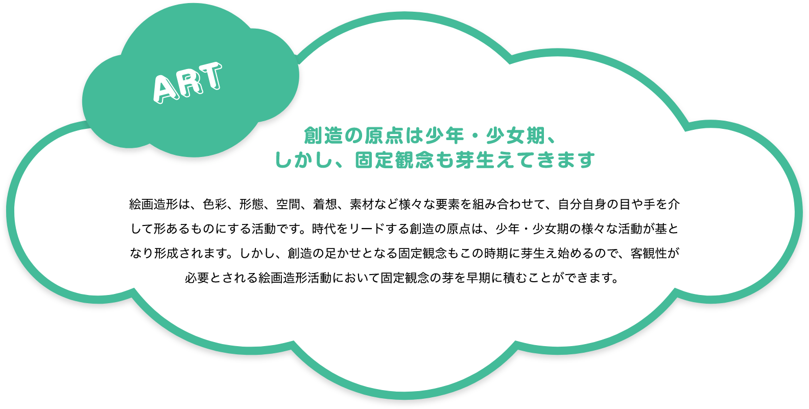 ART 創造の原点は少年・少女期、しかし、固定観念も芽生えてきます。絵画造形は、色彩、形態、空間、着想、素材など様々な要素を組み合わせて、自分自身の目や手を介して形あるものにする活動です。時代をリードする創造の原点は、少年・少女期の様々な活動が基となり形成されます。しかし、創造の足かせとなる固定観念もこの時期に芽生え始めるので、客観性が必要とされる絵画造形活動において固定観念の芽を早期に積むことができます。