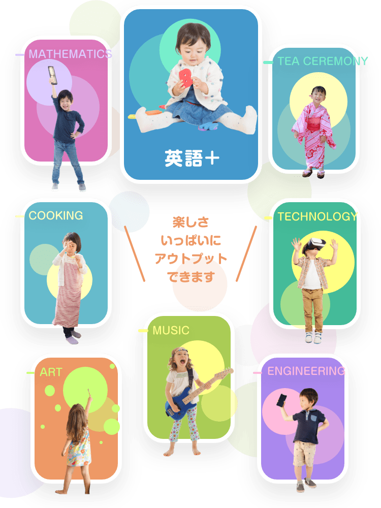 英語＋　TEA CEREMONY　TECHNOLOGY　ENGINEERING　MUSIC　ART　COOKING　MATHEMATICS　＼楽しさいっぱいにアウトプットできます／