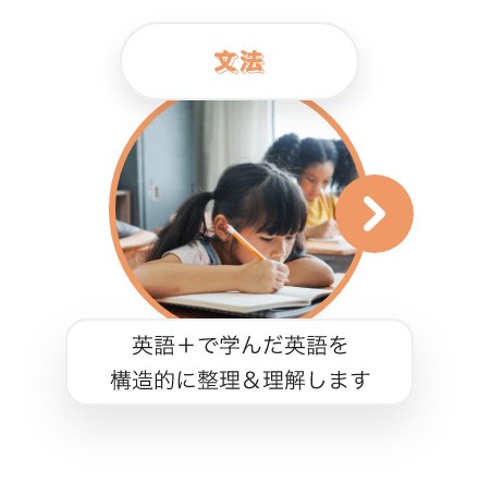 文法 英語+で学んだ英語を構造的に整理&理解します