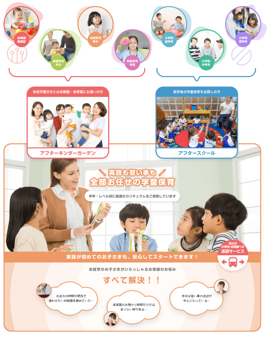 幼稚園登園前 未就学児年少 未就学児年中 未就学児年長 小学校低学年 小学校中学年 小学校高学年 未就学園児または幼稚園・保育園にお通いの方 アフターキンダーガーデン 就学後の学童保育をお探しの方 アフタースクール 英語も習い事も 全部お任せの学童保育 学年・レベル別に最適なカリキュラムをご用意しています 英語が初めてのお子さまも、安心してスタートできます! 未就学のお子さまがいらっしゃるお母様のお悩み 全て解決! お迎えの時間の関係で通わせたい幼稚園を辞めていた… 保育園のお預かり時間だけでは足りない時がある… 休日は習い事の送迎が中心になっている… 安心の小学校/幼稚園への送迎サービス