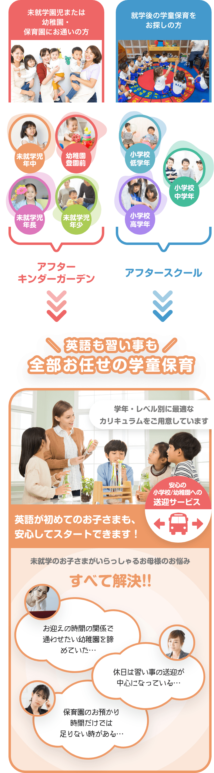 幼稚園登園前 未就学児年少 未就学児年中 未就学児年長 小学校低学年 小学校中学年 小学校高学年 未就学園児または幼稚園・保育園にお通いの方 アフターキンダーガーデン 就学後の学童保育をお探しの方 アフタースクール 英語も習い事も 全部お任せの学童保育 学年・レベル別に最適なカリキュラムをご用意しています 英語が初めてのお子さまも、安心してスタートできます! 未就学のお子さまがいらっしゃるお母様のお悩み 全て解決! お迎えの時間の関係で通わせたい幼稚園を辞めていた… 保育園のお預かり時間だけでは足りない時がある… 休日は習い事の送迎が中心になっている… 安心の小学校/幼稚園への送迎サービス
