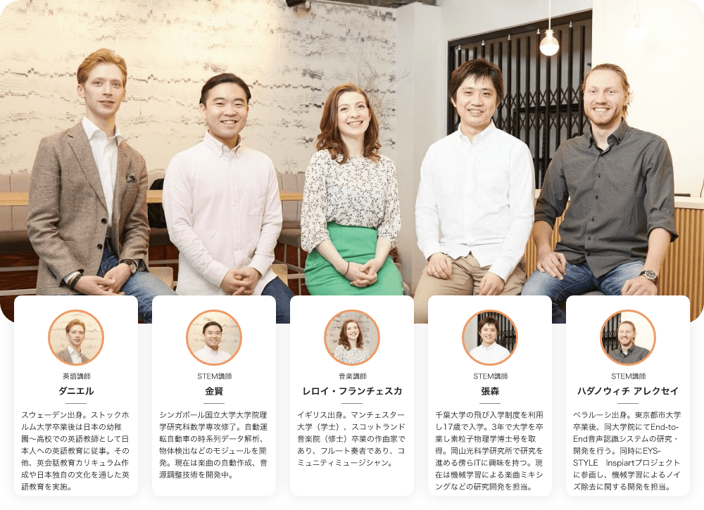 「英語講師 ダニエル スウェーデン出身。ストックホルム大学卒業後は日本の幼稚園〜高校での英語教師として日本人への英語教育に従事。その他、英会話教育カリキュラム作成や日本独自の文化を通した英語教育を実施。」 「STEM講師 金賢 シンガポール国立大学大学院理学研究科数学専攻修了。自動運転自動車の時系列データ解析、物体検出などのモジュールを開発。現在は楽曲の自動作成、音源調整技術を開発中。」 「音楽講師 レロイ・フランチェスカ イギリス出身。マンチェスター大学(学士)、スコットランド音楽院(修士)卒業の作曲家であり、フルート奏者であり、コミュニティミュージシャン。」 「STEM講師 張森 千葉大学の飛び入学制度を利用し17歳で入学。3年で大学を卒業し素粒子物理学博士号を取得。岡山光科学研究所で研究を進める傍らITに興味を持つ。現在は機械学習による楽曲ミキシングなどの研究開発を担当。」 「STEM講師 ハダノウィチ アレクセイ ベラルーシ出身。東京都市大学卒業後、同大学院にてEnd-to-End音声認識システムの研究・開発を行う。同時にEYS-STYLE Inspiartプロジェクトに参画し、機械学習によるノイズ除去に関する開発を担当。」