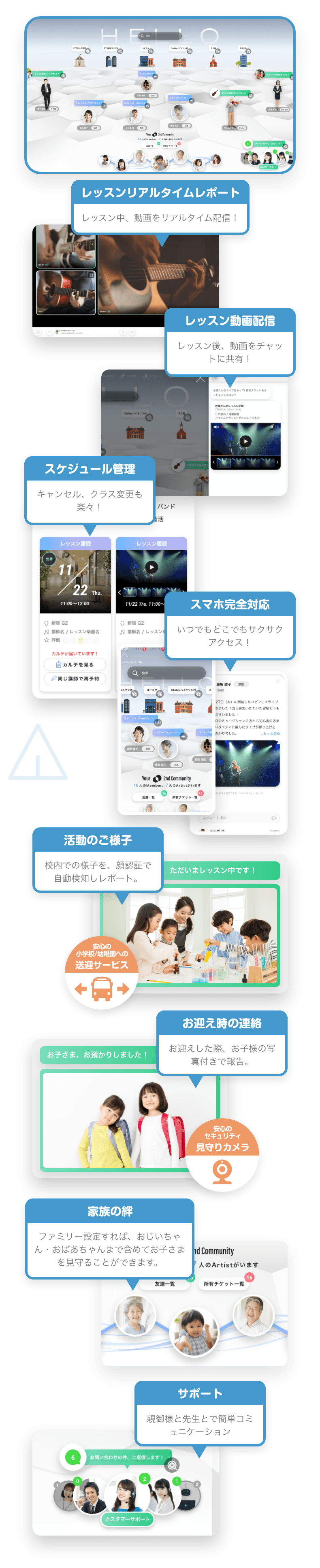 レッスン動画配信 レッスン後、動画をチャットに共有! スケジュール管理 キャンセル、クラス変更も楽々! スマホ完全対応 いつでもどこでもサクサクアクセス! サポート 親御様と先生とで簡単コミュニケーション 家族の絆 ファミリー設定すれば、おじいちゃん、おばあちゃんまで含めてお子さまを見守ることができます。 活動のご様子 校内で活動される様子を、顔認証で自動検知しレポート 安心のセキュリティ見守りカメラ お迎え時の連絡 お迎えした際、お子様の写真付きでその旨を報告。 安心の小学校/幼稚園への送迎サービス レッスンリアルタイムレポート レッスン中、動画をリアルタイム配信!