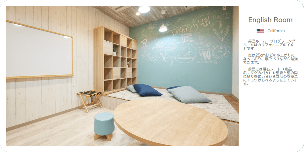English Room 英語ルーム・プログラミングルームはカリフォルニアのイメージです。奥は２５cmほどの小上がりになっており、寝そべりながら勉強できます。前面には磁石シート（商品名：マグの相方）を壁紙と壁の間に貼り壁にいろいろなものを簡単にくっつけられるようにしています。