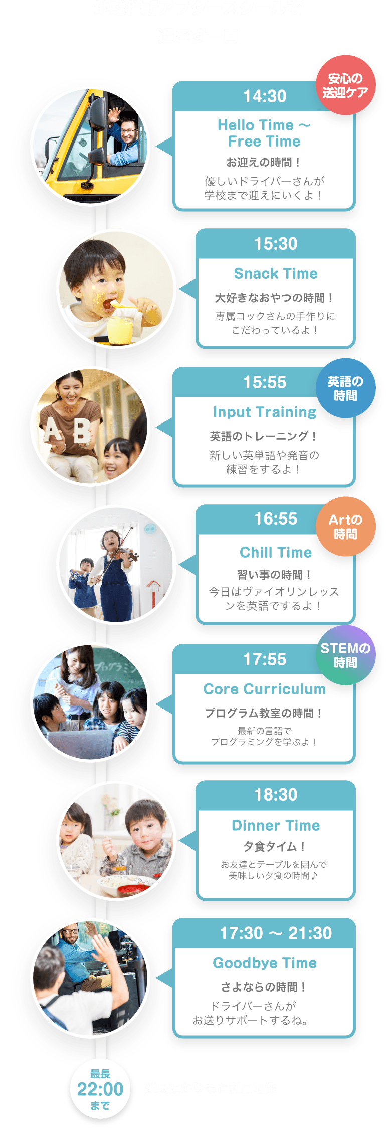 地球住所アフタースクールで過ごす一日 安心の送迎ケア 14:30 Hello Time 〜 Free Time お迎えの時間! 優しいドライバーさんが学校まで迎えにいくよ! 15:30 Snack Time 大好きなおやつの時間! 専属コックさんの手作りにこだわっているよ! 英語の時間 15:55 Input Training 英語のトレーニング! 新しい英単語や発音の練習をするよ! Artの時間 16:55 Chill Time 習い事の時間! 今日はバイオリンレッスンを英語でするよ! STEMの時間 17:55 Core Curriculum プログラム教室の時間! 最新の言語でプログラミングを学ぶよ! 18:30 Dinner Time 夕食タイム! お友達とテーブルを囲んで美味しい夕食の時間♪ 17:30 〜 21:30 Goodbye Time さよならの時間! ドライバーさんがお送りサポートするね。 最長22:00まで 延長預かりもご利用可能
