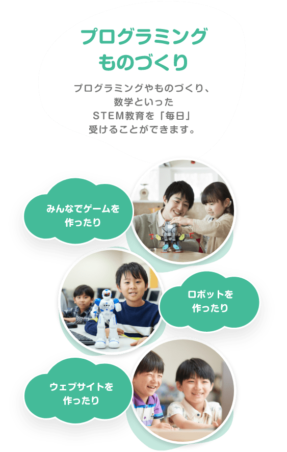 プログラミング ものづくり プログラミングやものづくり、数学といったSTEM教育を「毎日」受けることができます。みんなでゲームを作ったりロボットを作ったりウェブサイトを作ったり STEMはこれだけのレッスンを用意しています。 Web ゲーム ロボット ものづくり 数学