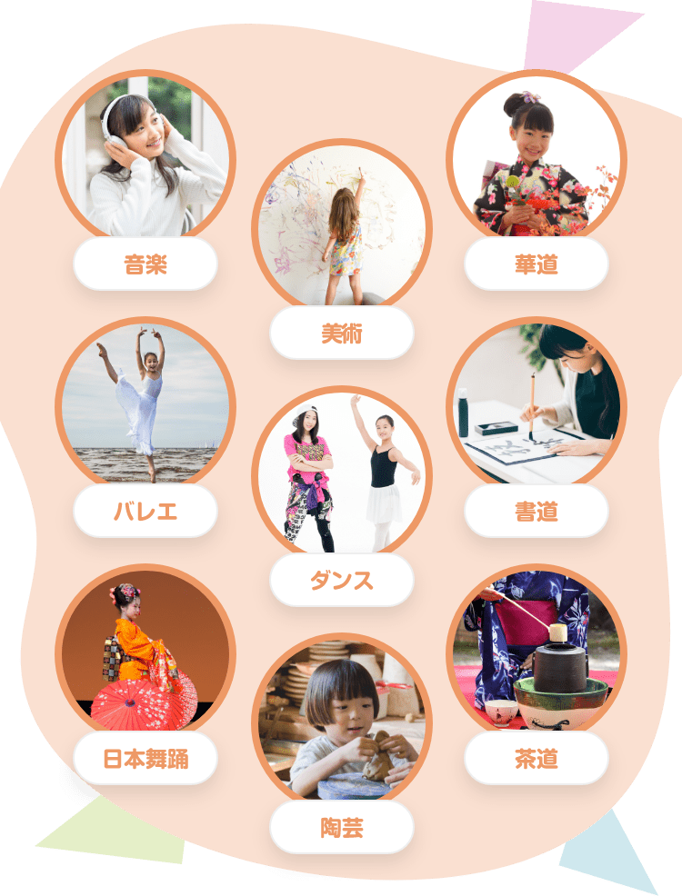 音楽　ダンス　美術　華道　バレエ　書道　茶道　陶芸　日本舞踊